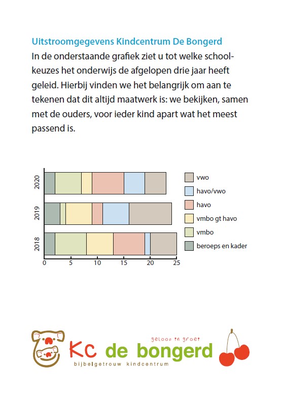 uitstroomgegevens